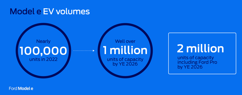 車市大裁員下，新一輪洗牌正在醞釀？
